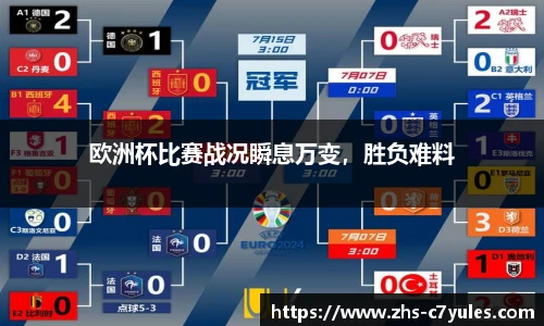 欧洲杯比赛战况瞬息万变，胜负难料