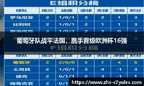 葡萄牙队战平法国，携手晋级欧洲杯16强