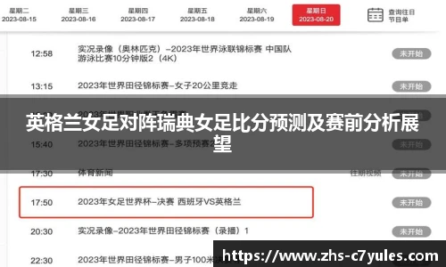 英格兰女足对阵瑞典女足比分预测及赛前分析展望