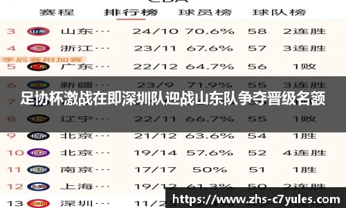 足协杯激战在即深圳队迎战山东队争夺晋级名额