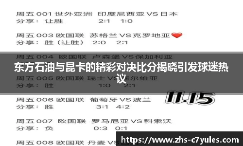 东方石油与昆卡的精彩对决比分揭晓引发球迷热议