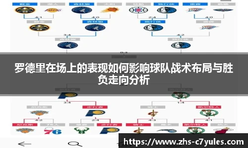 罗德里在场上的表现如何影响球队战术布局与胜负走向分析